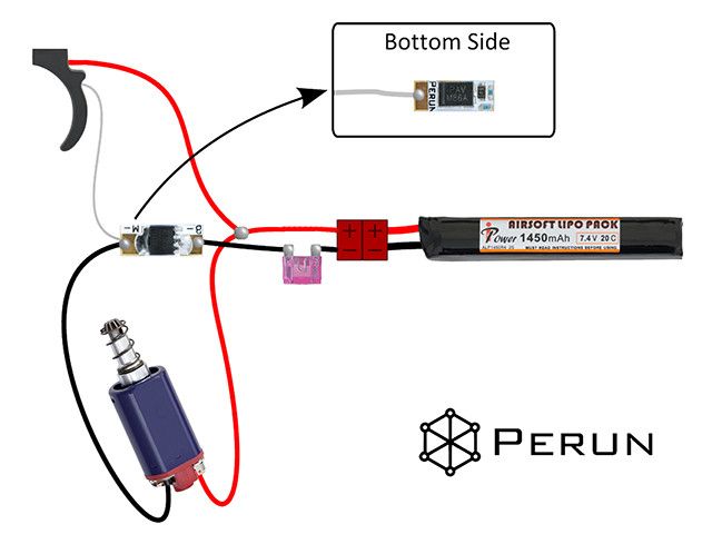 Perun Mosfet [PERUN] (для страйкболу) MO-XX-XX фото