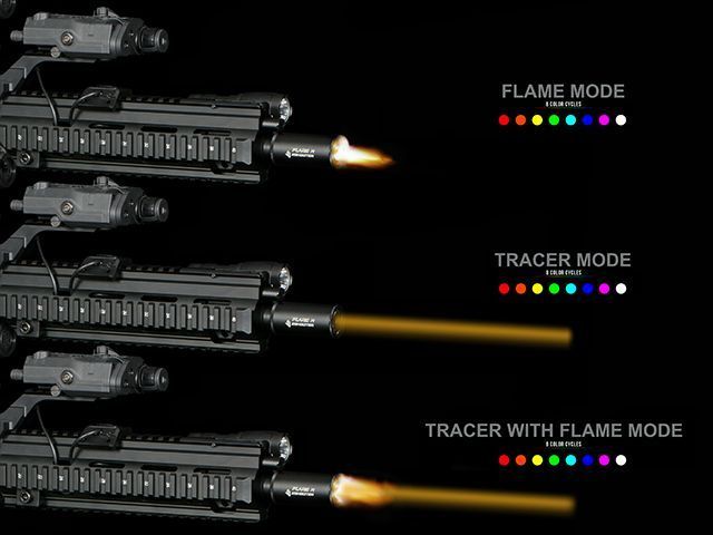 Трассирующий глушитель FLARE M TRACER UNIT WITH FLAME EFFECT [ESHOOTER] (для страйкбола) V600_tw фото