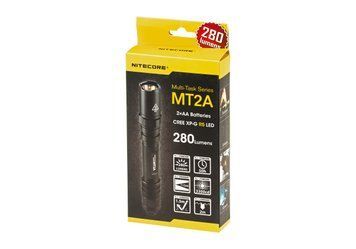 Багатозадачність MT2A MT2A_tmh фото
