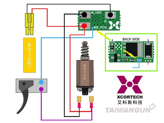 NANO Mosfet Xet304 [XCORTECH] (для страйкбола) XA000304R201 фото