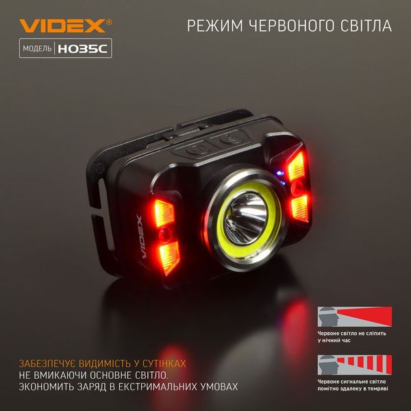 Налобний ліхтар Videx VLF-H035C 26656 фото