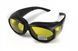 Окуляри захисні з ущільнювачем Global Vision Outfitter (yellow) Anti-Fog, жовті 1АУТФ-30 фото 6