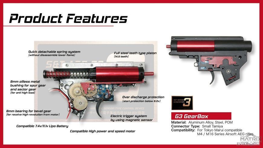 Автомат Cybergun Colt Sportsline M4 AEG з гірбоксом G3 &mdash; URX4 10.75", чорний 97914_evk фото